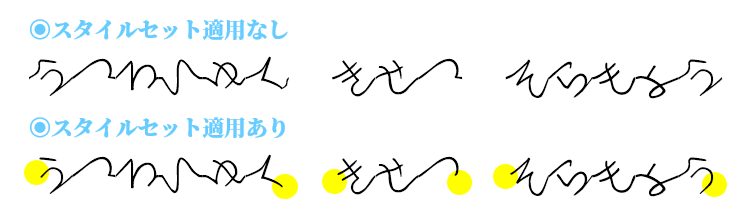 別字形の使用例（着色部分が通常字形との差異）